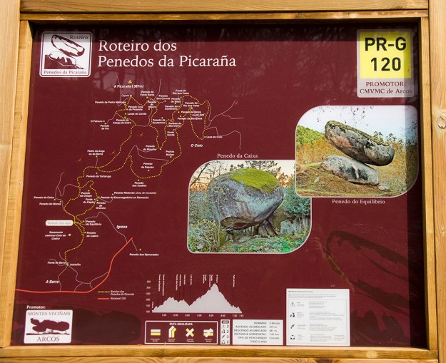 IMG_Roteiro Peneiros Picaraña